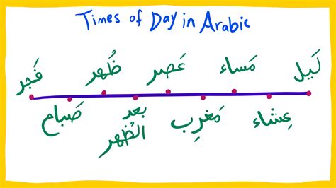 arab times arabic